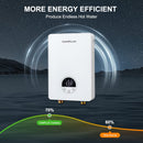 Camplux Electric Water Heater - White - 6kW & 240V