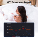 4.05 GPM Residential Propane Gas Tankless Water Heater