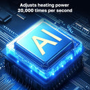 4.05 GPM Residential Propane Gas Tankless Water Heater