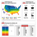 4.05 GPM Residential Propane Gas Tankless Water Heater