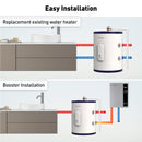 Thermomate 18-Gallon Point-of-Use Electric Water Heater, 120V Hardwired, 1500W, Compact Storage Tank, Instant Hot Water