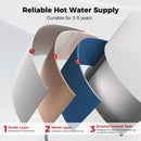 CAMPLUX 10 Gallon 1500W 120V Point of Use Tank Electric Water Heater