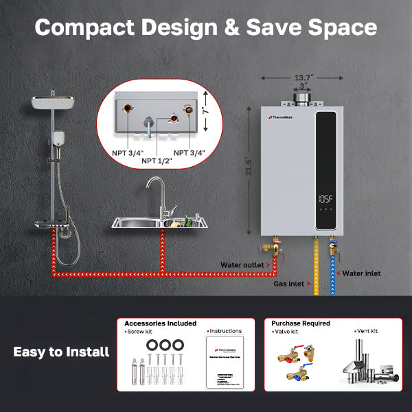 4.05 GPM Residential Propane Gas Tankless Water Heater