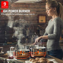 Induction Stovetop-36 inch - Sensor control-Black