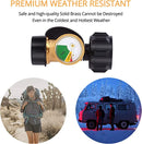 Gasland Propane Tank Gauge Level Indicator