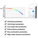 Camplux 1.32 GPM Outdoor Tankless Gas Water Heaters - 5L, White