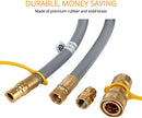 Gasland 12FT 1/2 Inch Natural Gas Hose w/ Conversion Kit