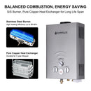 Energy Saving | Camplux