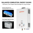 Energy Saving | Camplux