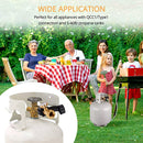 Gasland Propane Tank Gauge Level Indicator