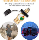 Medidor de tanque de propano mejorado de Gasland