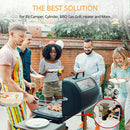 Gasland Propane Tank Gauge - 2 Way Propane Tank Splitter Adapter