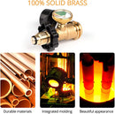 Medidor de tanque de propano mejorado de Gasland