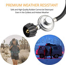 Gasland 12FT Low Pressure Propane Regulator Hose - CSA Certification