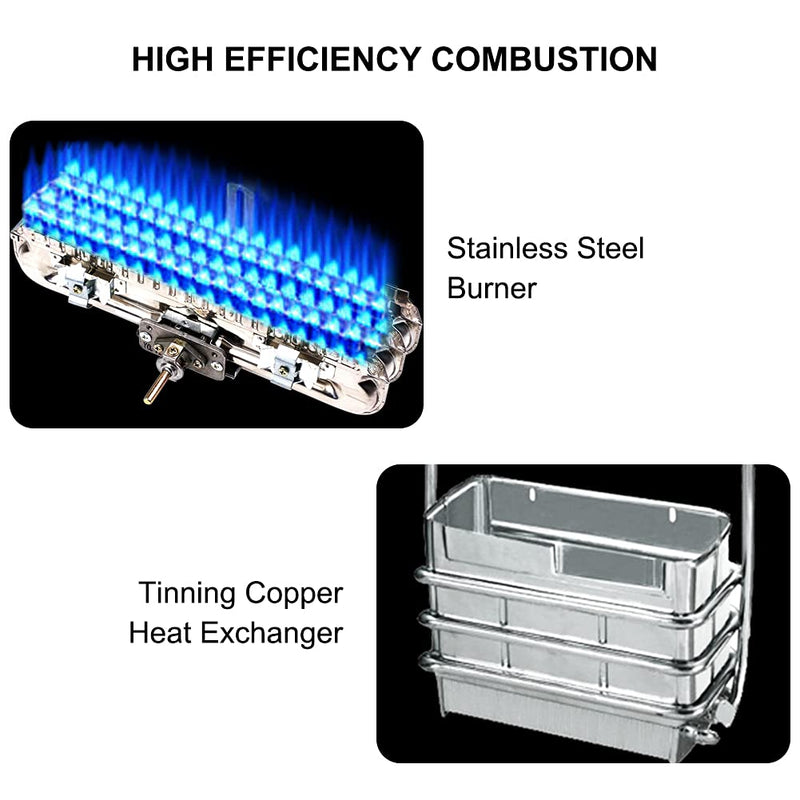 High Efficiency Combustion | Camplux