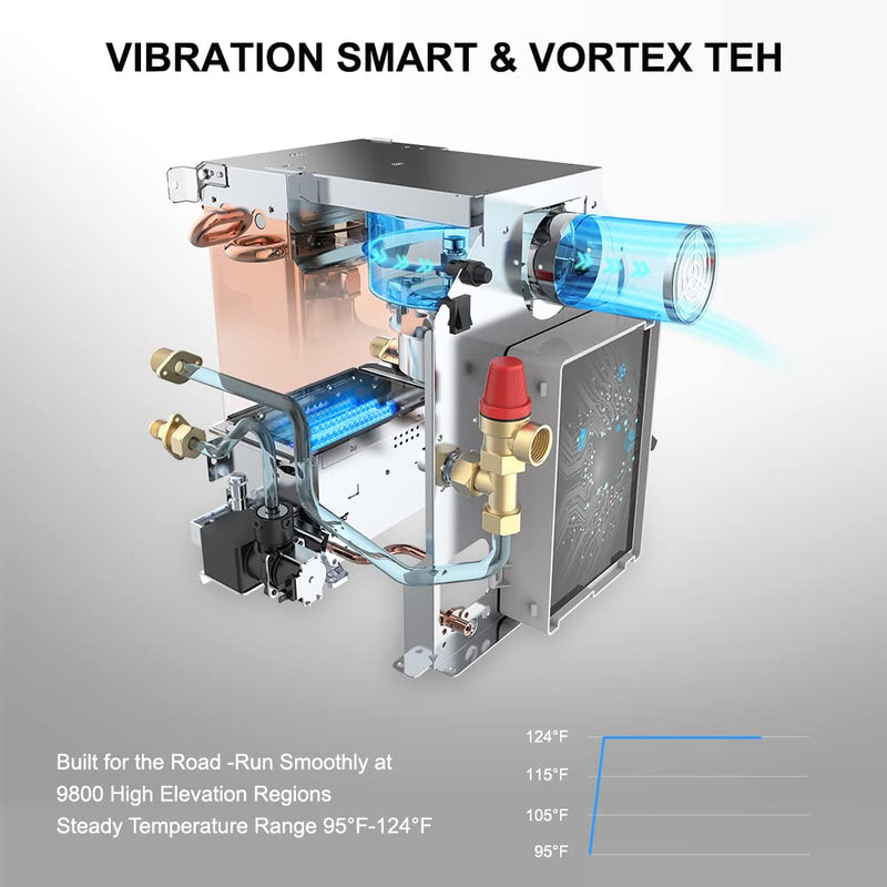 Navien Tankless Water Heater Vibration: Troubleshooting Tips