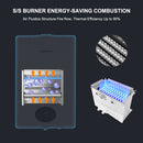 Camplux Tankless Propane Water Heater - 5.28 GPM