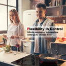 Electric Cooktop, thermomate 21 Inch Built-in Radiant Electric Stove Top, 240V Electric Ceramic Stove with 2 Burners, UL Certified