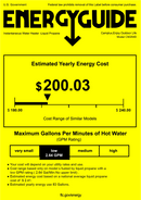 Camplux Tankless Water Heater - Black - 2.64 GPM