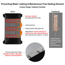 Thermomate Tankless Electric Water Heater - 240V/27kW