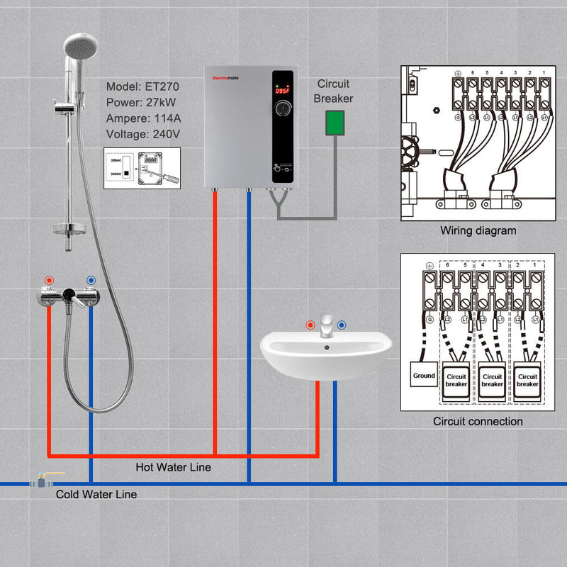 Calentador de agua eléctrico sin tanque Thermomate - 240V/27kW