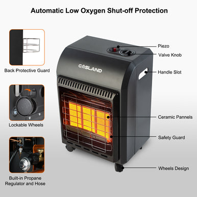 Ultra Quiet Propane Radiant heater with LP Regulator Hose