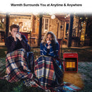 Portable Cabinet Heater -18,000 BTU Warm Area up to 450 sq. ft- Red