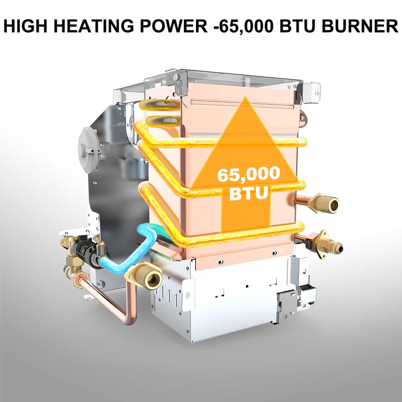 High Heating Power  - 65000 BTU Burner