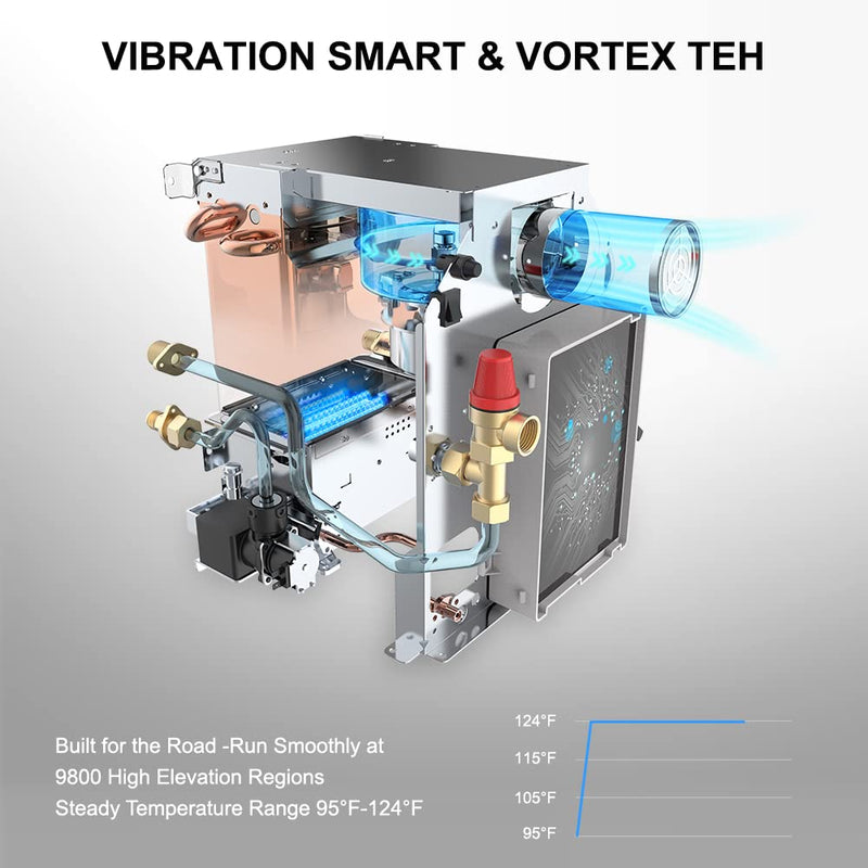 vibration smart & vortex teh